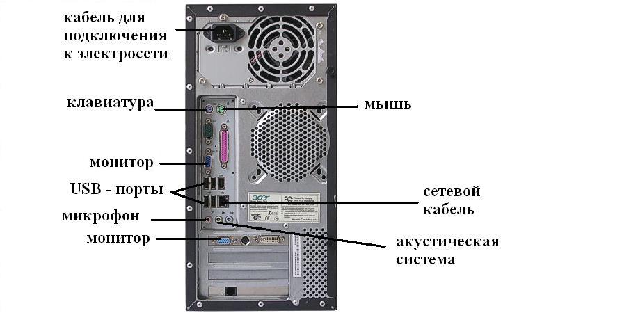 Рефераты: Радиоэлектроника, компьютеры и переферийные устройства.